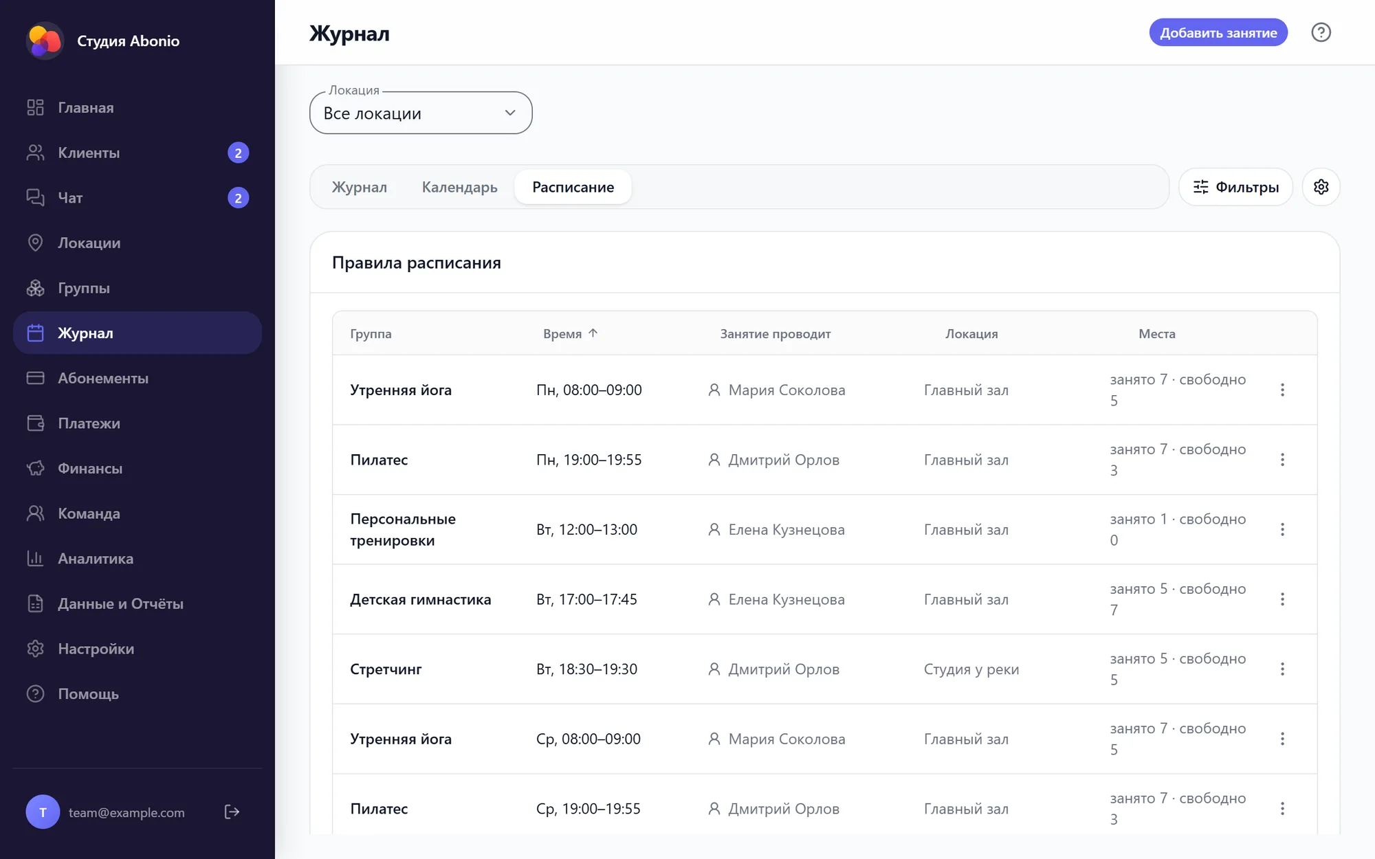 Вкладка «Расписание»: таблица правил с группой, временем, тренером, локацией и местами